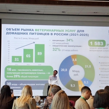 Благодарим Компанию "Валта Пет Продактс" за приглашение...